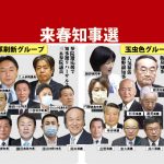 来春知事選 三木VS勝野か 飯泉VS後藤田か