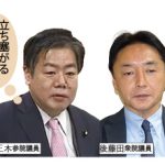 来春知事選 国会議員からくら替え出馬？どうなる？「特定枠」「繰り上げ当選」